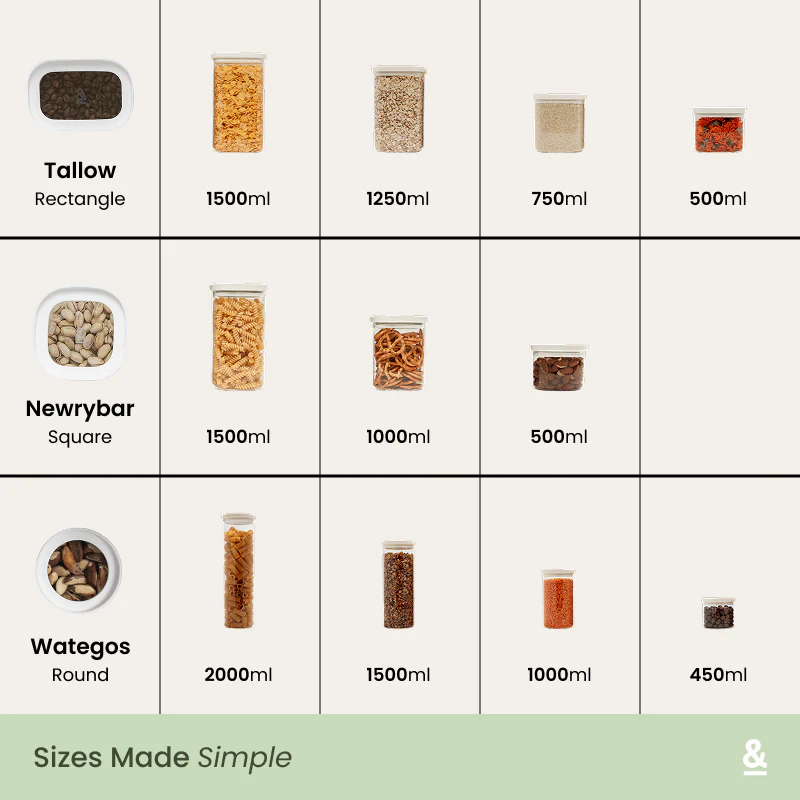 Ultimate Pantry Bundle - Image 14